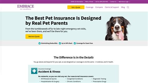Embrace offers personalized, affordable pet insurance for dogs & cats with up to 90% back at any vet. 15 Best Pay Per Lead Affiliate Programs in 2021