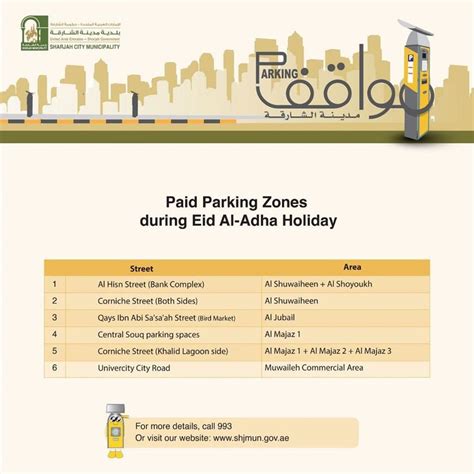 Eid Al Adha Motorists To Pay For Parking In These Sharjah Areas