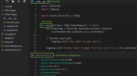 Taking A Closer Look At Python Support For Azure Functions Mashfords