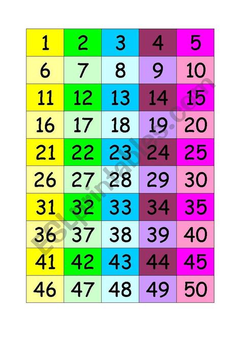 Numbers Bingo Esl Worksheet By Kasialublin