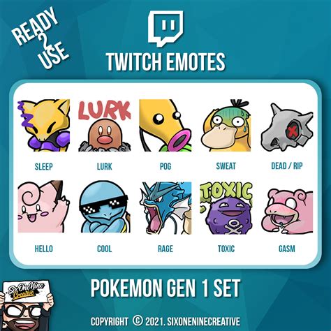 Digital Drawing And Illustration Twitch Discord Pokemon Emotes Cute