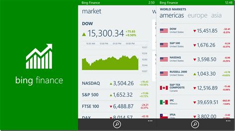 Microsoft Releases Bing Apps For Windows Phone