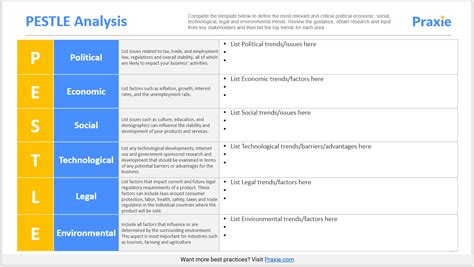 How To Write A Financial Analysis Report In Steps