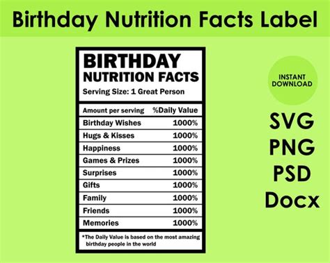 Birthday Nutrition Facts Label Svg Png Psd And Docx Etsy Uk