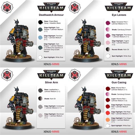 Todays The Fourth And Last Deathwatch Tutorial And Were Looking At