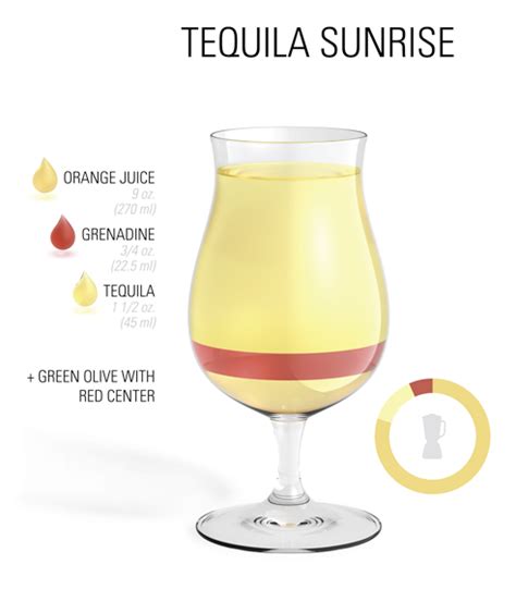 Fruity drinks alcoholic beverages summer bbq mixed drinks. #Cocktail #Recipe - Tequila Sunrise | #Cocktail #Recipe in 2019 | Fruit drinks, Drinks alcohol ...