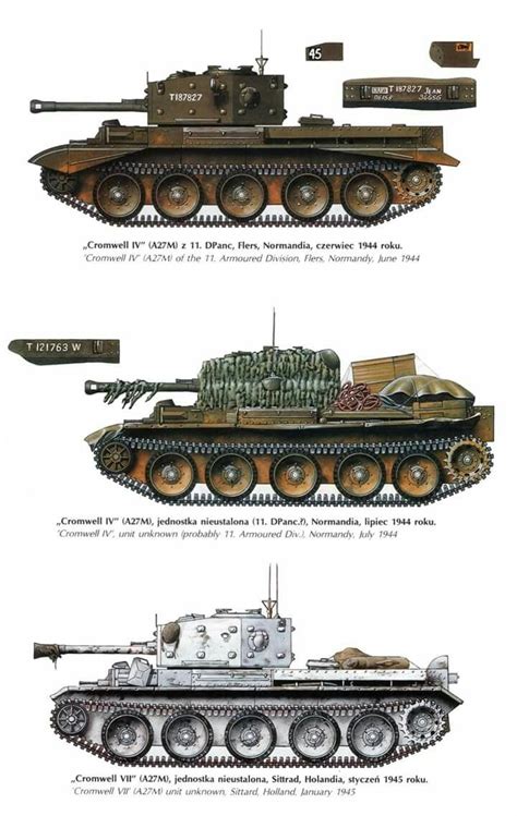 Idea By Alex On Military History Cromwell Tank