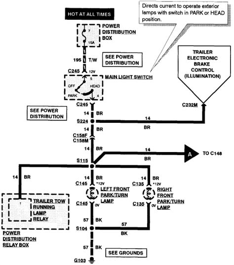 2005 ford f150 fuse box diagram relay, locations, descriptions, fuse type and size. Where can I find a 1998 Ford F150 wiring diagram or schematic?