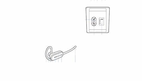 plantronics wireless headset cs540 manual