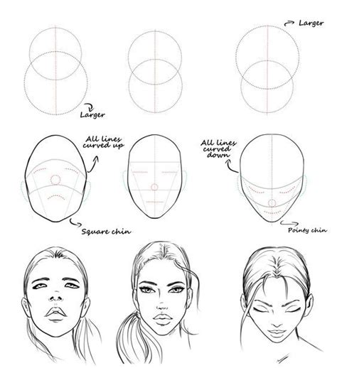 30 How To Draw A Face For Beginners And Pro Sky Rye Design Face
