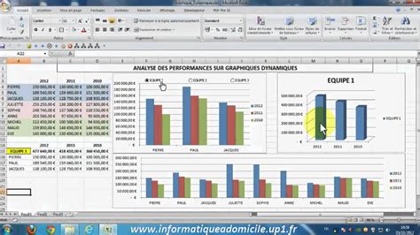 Excel Créer des Graphiques Dynamiques et interactifs YouTube