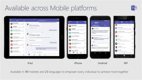 Microsoft Teams Mobile App Overview Sherweb