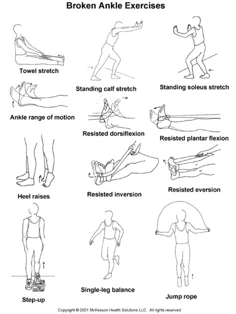 Broken Ankle Exercises Illustration Workout