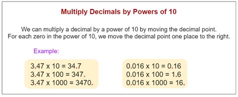 Multiplying Decimals By Powers Of 10 Examples Solutions Videos
