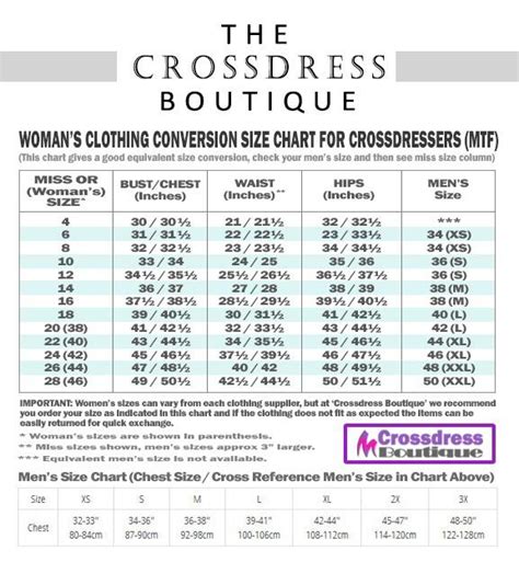 Male To Female Clothing Size Conversion Chart