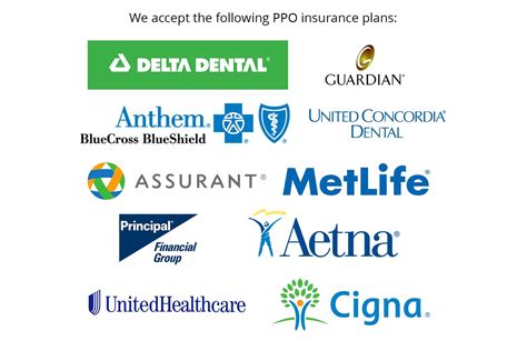 united healthcare dental insurance plans financial report