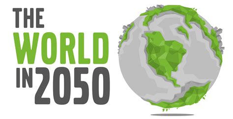 Infographic The World In 2050