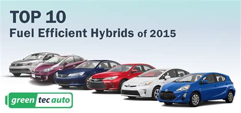 Top 10 Fuel Efficient Hybrids Of 2015