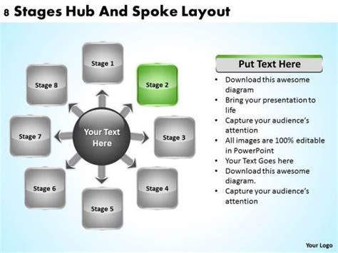 Business Development Process Flowchart 8 Stages Hub And Spoke Layout