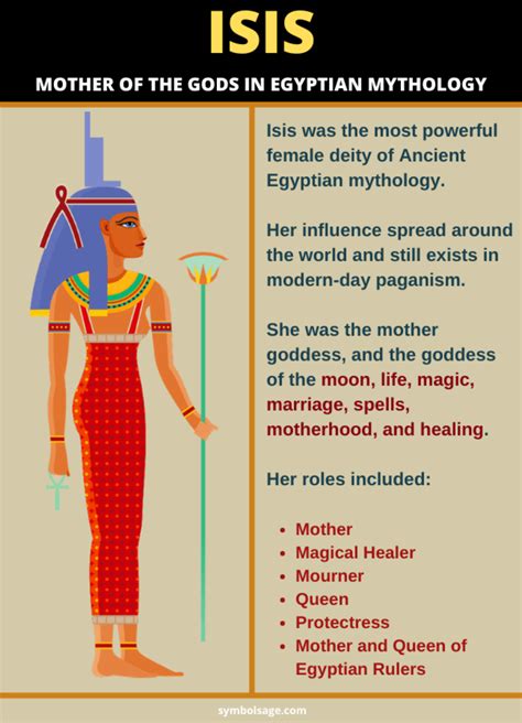 Isis Egyptian Mythology Mother Goddess Symbol Sage