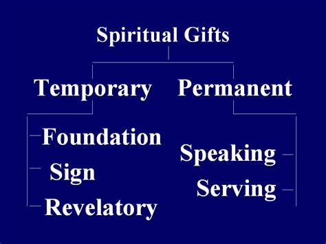 Spiritual Ts Part 360 The Foundational Spiritual Ts