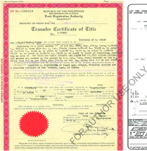 Land Ownership Certificate To The Left The Philippines And The Land