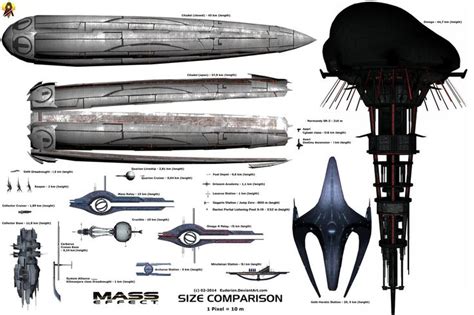 Mass Effect Stationsbig Ships Size Comparison By Euderiondeviantart