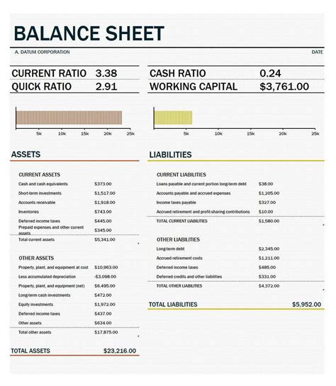 Hi i have an excel sheet where i have a drop down list that changes the color of a row. 21+ Free 22+ Free Balance Sheet Template - Word Excel Formats