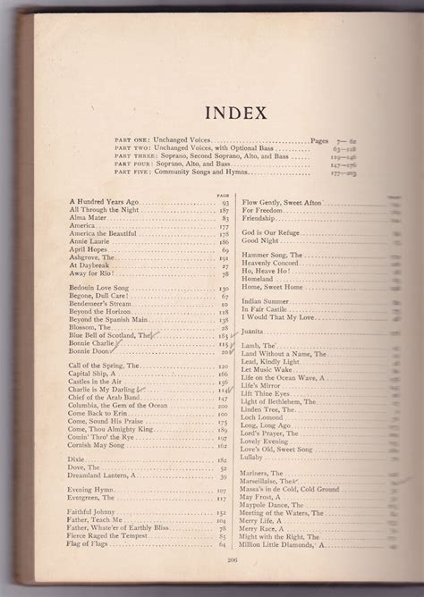 What Does Index In A Book Mean Get More Anythinks
