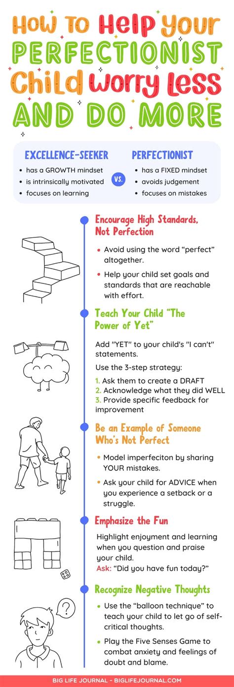5 Effective Ways To Help Your Perfectionist Child Big Life Journal