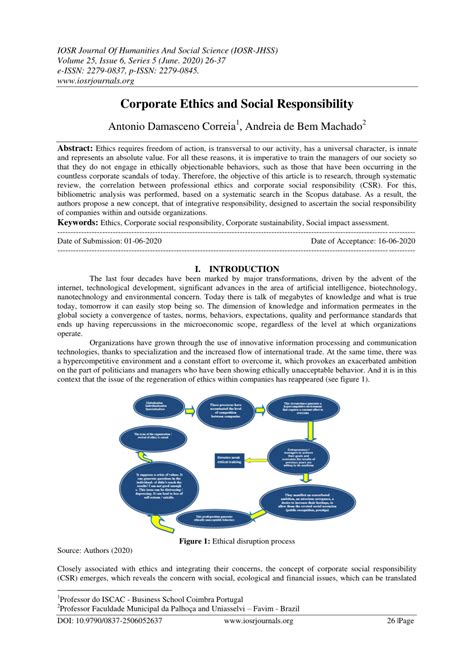 Pdf Corporate Ethics And Social Responsibility