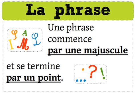 Affichage Sur La Phrase Affiches Grammaire Grammaire Grammaire Ce1