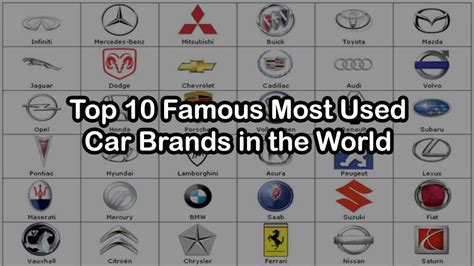 Top 10 Most Used Famous Car Brands In The World Hot Sex Picture