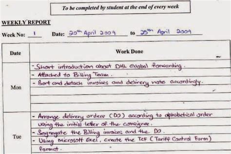 An internship report reflects ones experiences during the program. Industrial Attachment 5154: Yellow Yellow Dirty Fellow