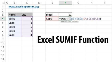 Learn Sumif Function Adding Numbers Based On Criteria In Excel