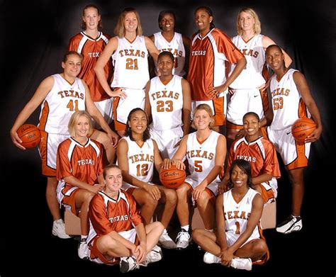 Texas Longhorns Womens Basketball Alchetron The Free Social