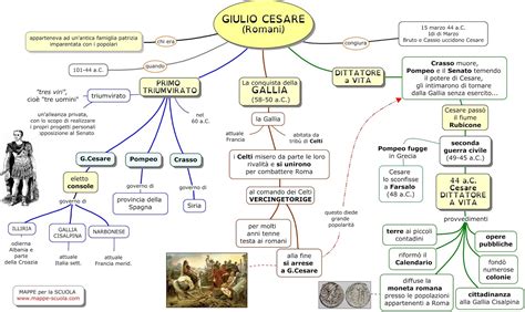 I Romani Giulio Cesare La Mia Maestra