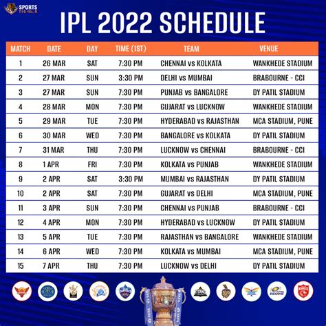 IPL Full Schedule IPL Fixture IPL Schedule Announced