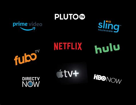 Various formats from 240p to 720p hd (or even 1080p). The Streaming Bible: Your One-Stop Guide to Watching TV ...