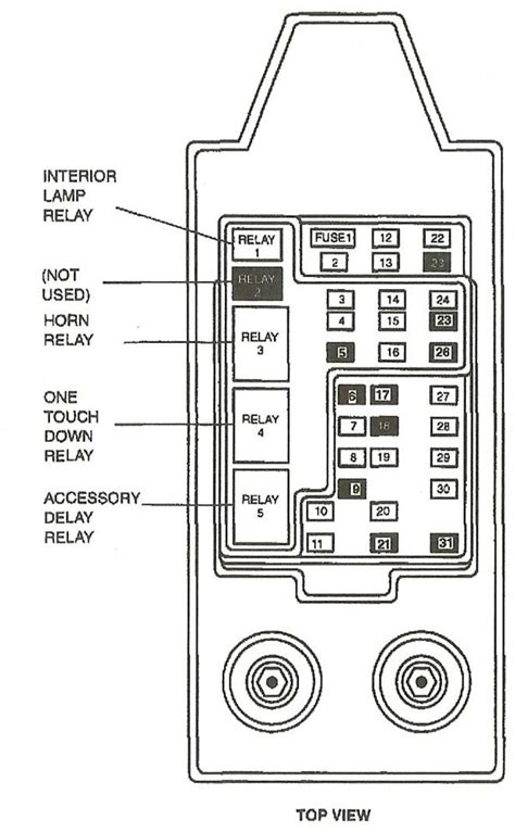 F Fuse Box Diagram Under Dash