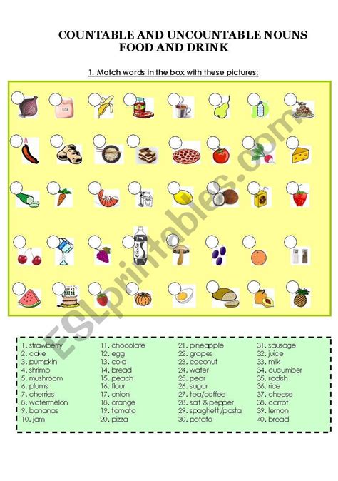 Countable And Uncountable Nouns Food And Drink Uncountable Nouns