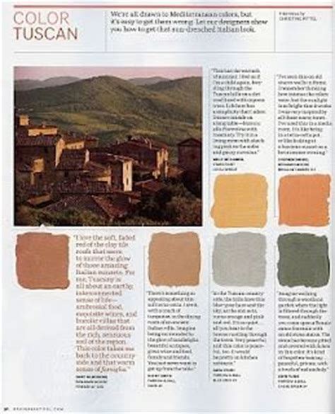 Image Result For Tuscan Color Palette Tuscan Kitchen Design Tuscan