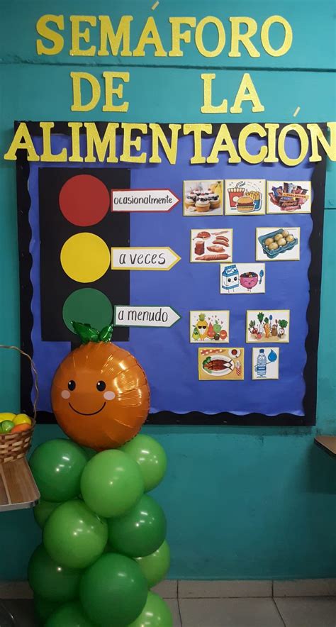 En realidad el título que he elegido es un poco exagerado, pues no hay alimentos prohibidos, pero si alimentos no recomendados. Semáforo de la buena alimentación | Alimentacion para niños, Semaforo de la alimentacion ...