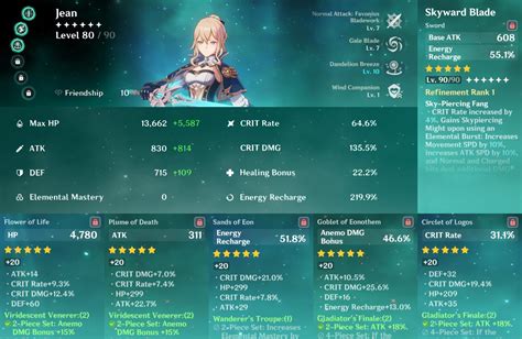 Hello Guys This Is My Jean Build How Would You Classify Her Healer
