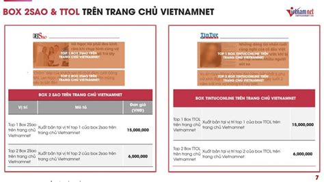 Báo Giá Vietnamnet Đăng Bài Quảng Cáo Chiết Khấu Cao Hapodigtial