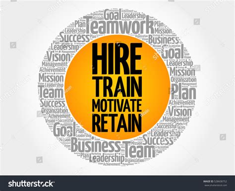 Hire Train Motivate Retain Circle Word Stock Vector Royalty Free
