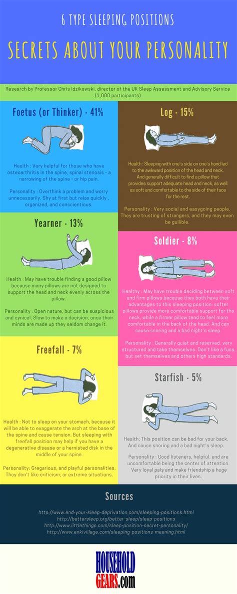 6 Sleeping Positions And Secrets About Your Personality Infographic