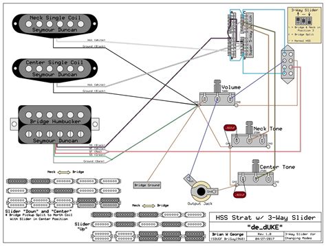 All wiring diagrams for our pickups and some various diagrams for custom wiring. Wiring Diagrams For Strat Fresh Wiring Diagram Guitar 3 ...
