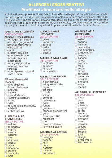I soggetti affetti da intolleranza o allergia al nichel è opportuno si sottopongano ad un regime alimentare giornaliero contenente. Reazioni incrociate fra pollini e alimenti | Allergie ...