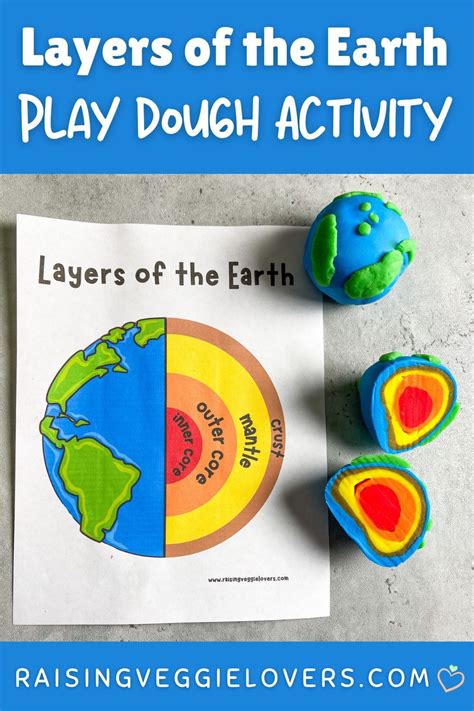 Layers Of The Earth Playdough Activity With Free Printable Raising